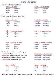 Free 19 Page Worksheet Packet On Spanish Go Verbs Venir