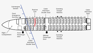 Every symbol that is exhibited on the diagram shows specific circuit component. Airplane Seat Diagrams House Wiring Diagram Symbols Caac Flight 301 840x386 Png Download Pngkit