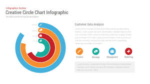 Circle Chart Infographic Powerpoint Template And Keynote