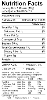 nutritional ysis facts upc barcodes