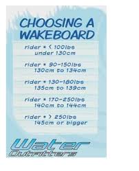 Wakeboard Sizing Guide