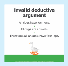 what is a deductive argument