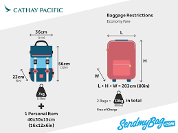 Cathay Pacific Baggage Allowance 2019 For Carry On Checked