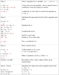 using the substitution method to solve