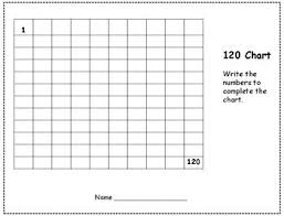 Hundreds Chart To 120 Activities 10 Worksheets Annie