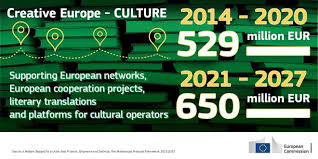 Creative Europe European Music Council Emc