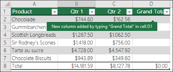 calculated columns in an excel table