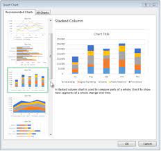 create a chart with recommended charts