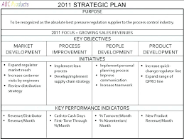 Small Business Strategic Planning Template Small Business Plan