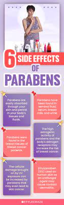 what are parabens are they really bad