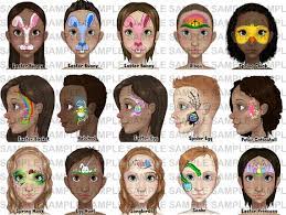 Buy Face Painting Word Board Face Paint