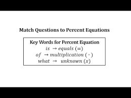 The Percent Equation Matching