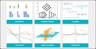 Wolfram Alpha Resources For Educators