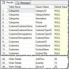 find all columns in sql server database