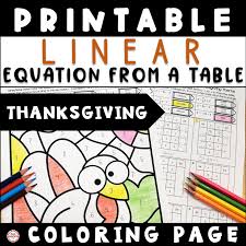 Table Coloring Math Activity
