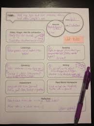 Lesson Plan Template Creative Language Class Spanish