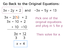 equations using elimination
