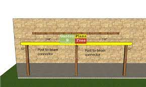 Covered Patio Plans