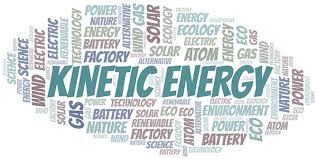 Kinetic Energy Defined What You Need