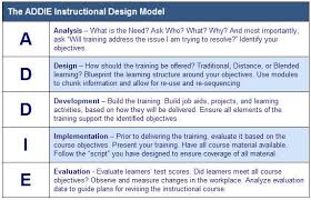 Instructional Design Models Universal Design For Learning