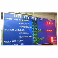 Wall Mounted Utility Led Display Board