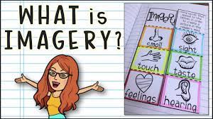 poetry for beginners what is imagery
