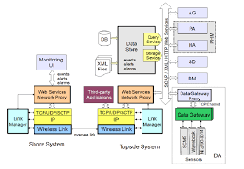 ResearchGate gambar png