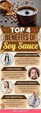 soy sauce health benefits and how is