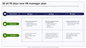 30 60 90 days new hr manager plan