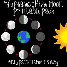 Moon Phase Printable Pack Only Passionate Curiosity