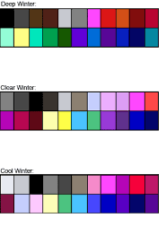 color ysis