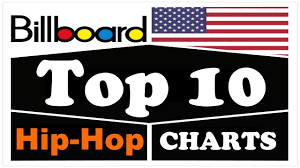 Billboard Hiphop Rnb Charts June 17 2017 Chartexpress