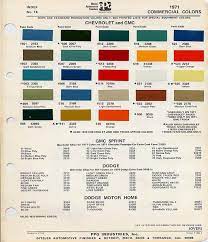 1971 Chevy Truck Paint Codes Make Sure