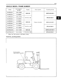 Toyota 02 6fdu35 Forklift Service Repair Manual