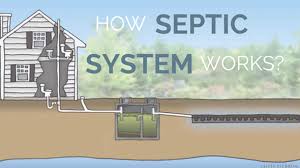 How Does A Septic System Work Caccia