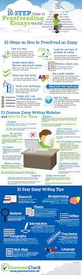 English Essay Writing Tips com