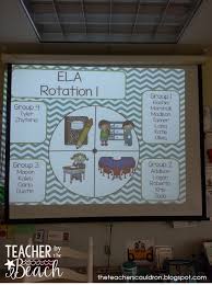 Great Idea For Centers Rotations Use A Powerpoint Slide