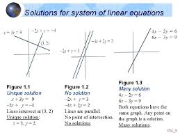 linear algebra chapter 1 systems of