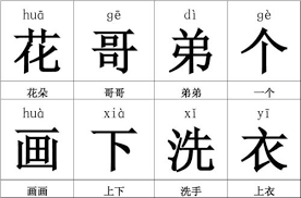 pin yin ace chinese translation