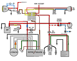 Wiring diagram trailers are required to have at least running lights, turn signals and brake lights. Jeep Cj7 Tail Light Wiring Wiring Diagram Meet