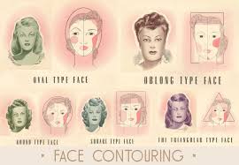 face contouring tips vine makeup