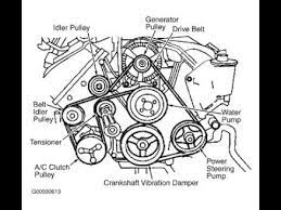 Mustang cylinder head, basic mods, engine mechanical information. 1998 Ford Mustang Engine Diagram More Diagrams Mile