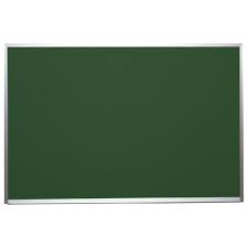 Wall Mounted Blackboards Chalkboards