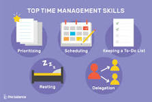 Is time management soft skill?