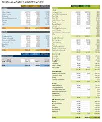 Personal Assets And Liabilities Worksheet Excel And Excel Personal