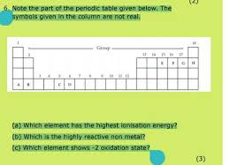 6 note the part of the periodic table