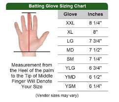 Cheap Under Armour Batting Glove Size Chart Buy Online