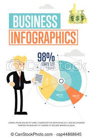 Business Infographics Banner With Pie Chart