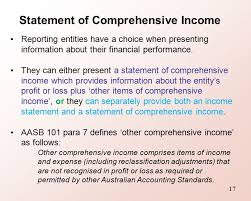 Topic 11 Statement Of Comprehensive Income Changes In Equity