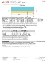 multi span glulam beam and uplift